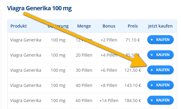 Viagra bestellen